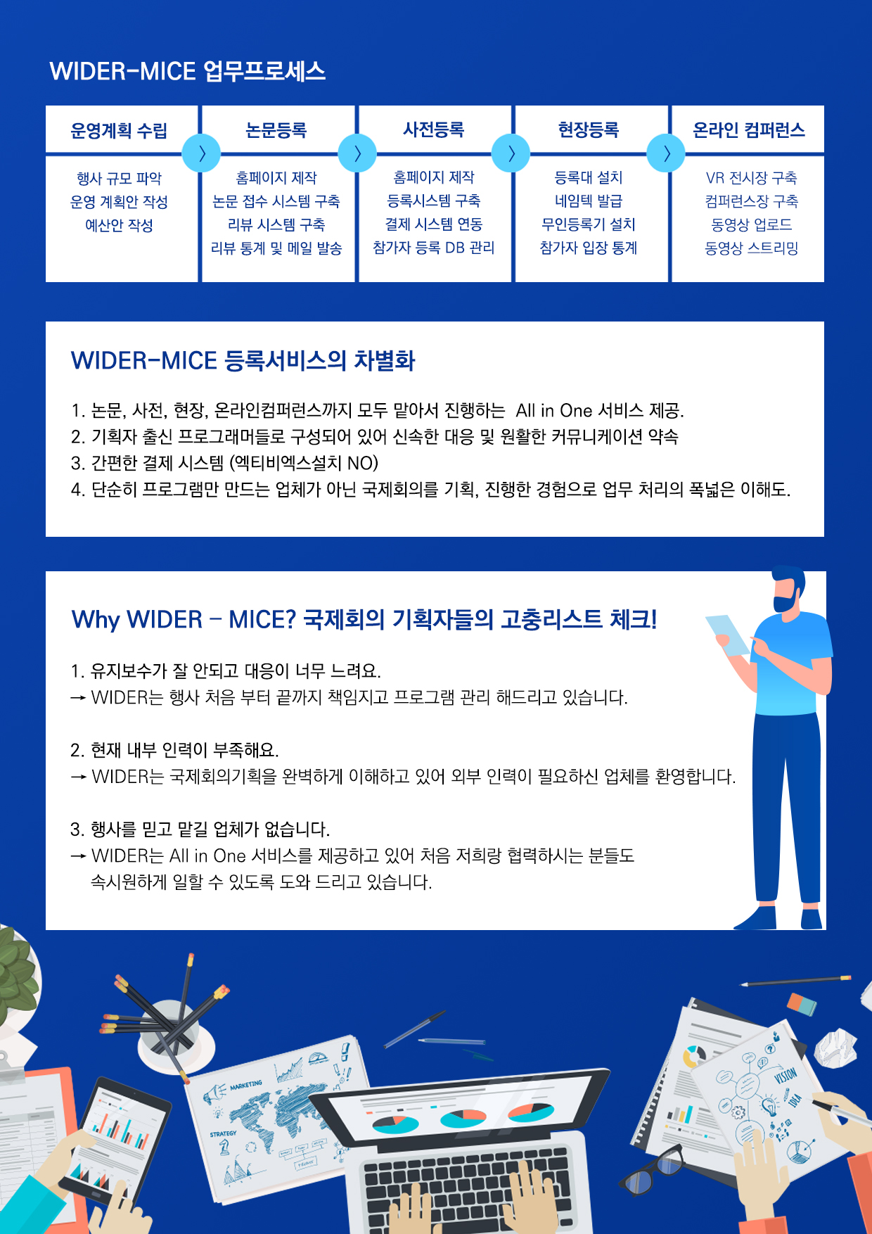 mice